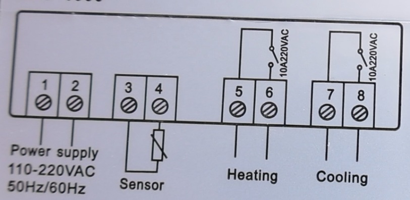 Diagrama-termostato